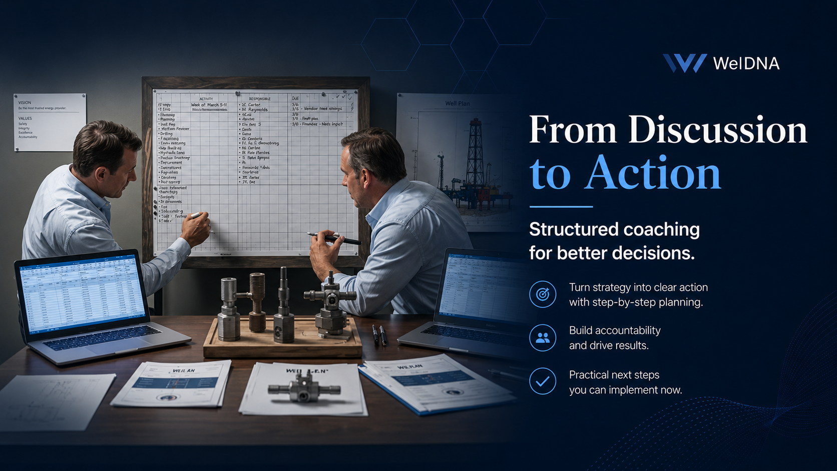 Structured coaching that turns discussion into action