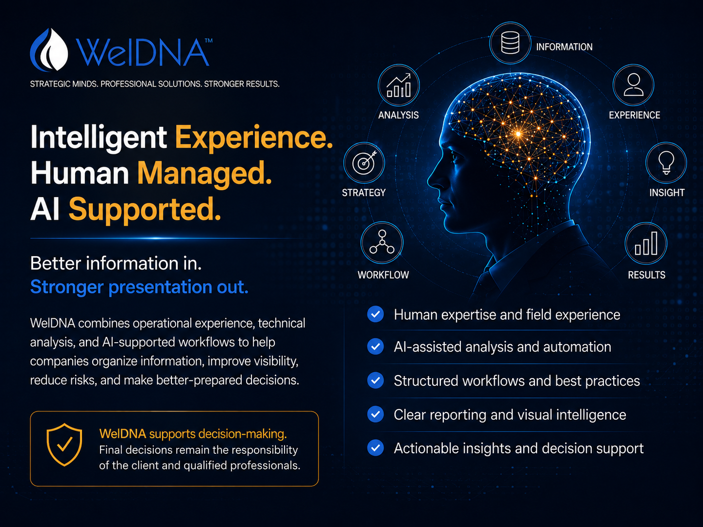WelDNA intelligent experience, human managed and AI supported engineering approach