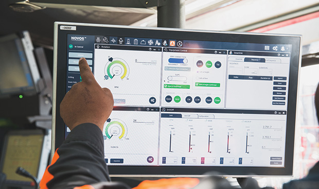 Operational performance dashboard